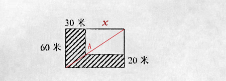 1544950328379310.png 你能算出阴影部分面积吗_30米_60米_20米_5.png