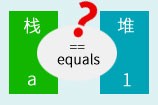 java中==和equals方法有什么区别详解